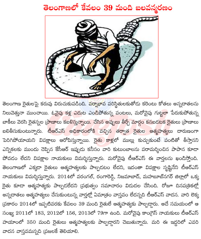 farmers suicide in telangana,kcr on farmers suicide,farmers suicide total,district wise farmers suicide,trs on farmers suicide,congress on farmers suicide,tdp on farmers suicide,government report on farmers suicide  farmers suicide in telangana, kcr on farmers suicide, farmers suicide total, district wise farmers suicide, trs on farmers suicide, congress on farmers suicide, tdp on farmers suicide, government report on farmers suicide